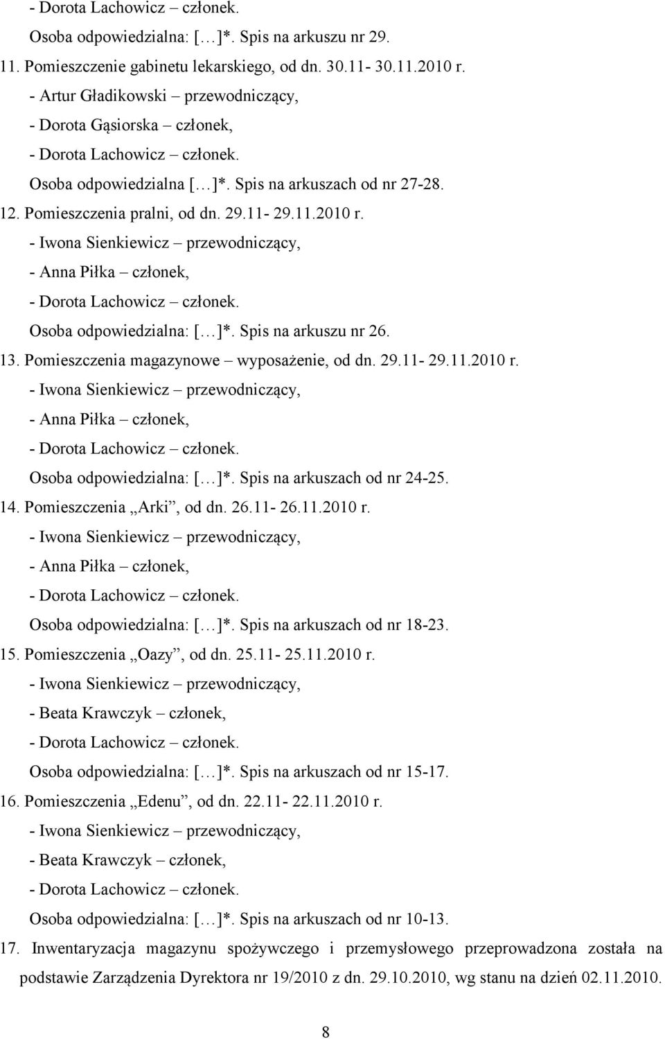 - Anna Piłka członek, Osoba odpowiedzialna: [ ]*. Spis na arkuszu nr 26. 13. Pomieszczenia magazynowe wyposażenie, od dn. 29.11-29.11.2010 r. - Anna Piłka członek, Osoba odpowiedzialna: [ ]*.