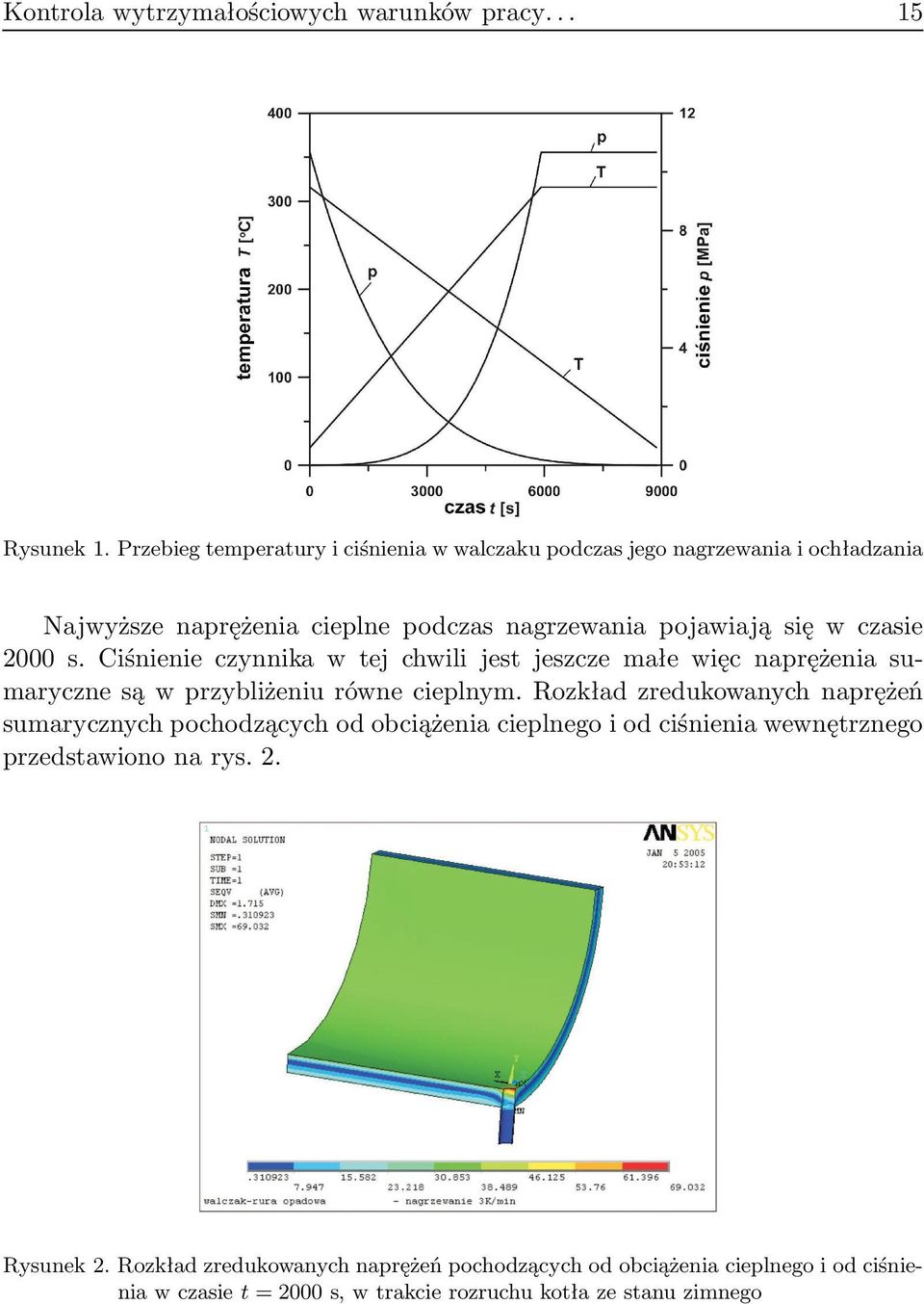 czasie 2000 s. Ciśnienie czynnika w tej chwili jest jeszcze małe więc naprężenia sumaryczne są w przybliżeniu równe cieplnym.