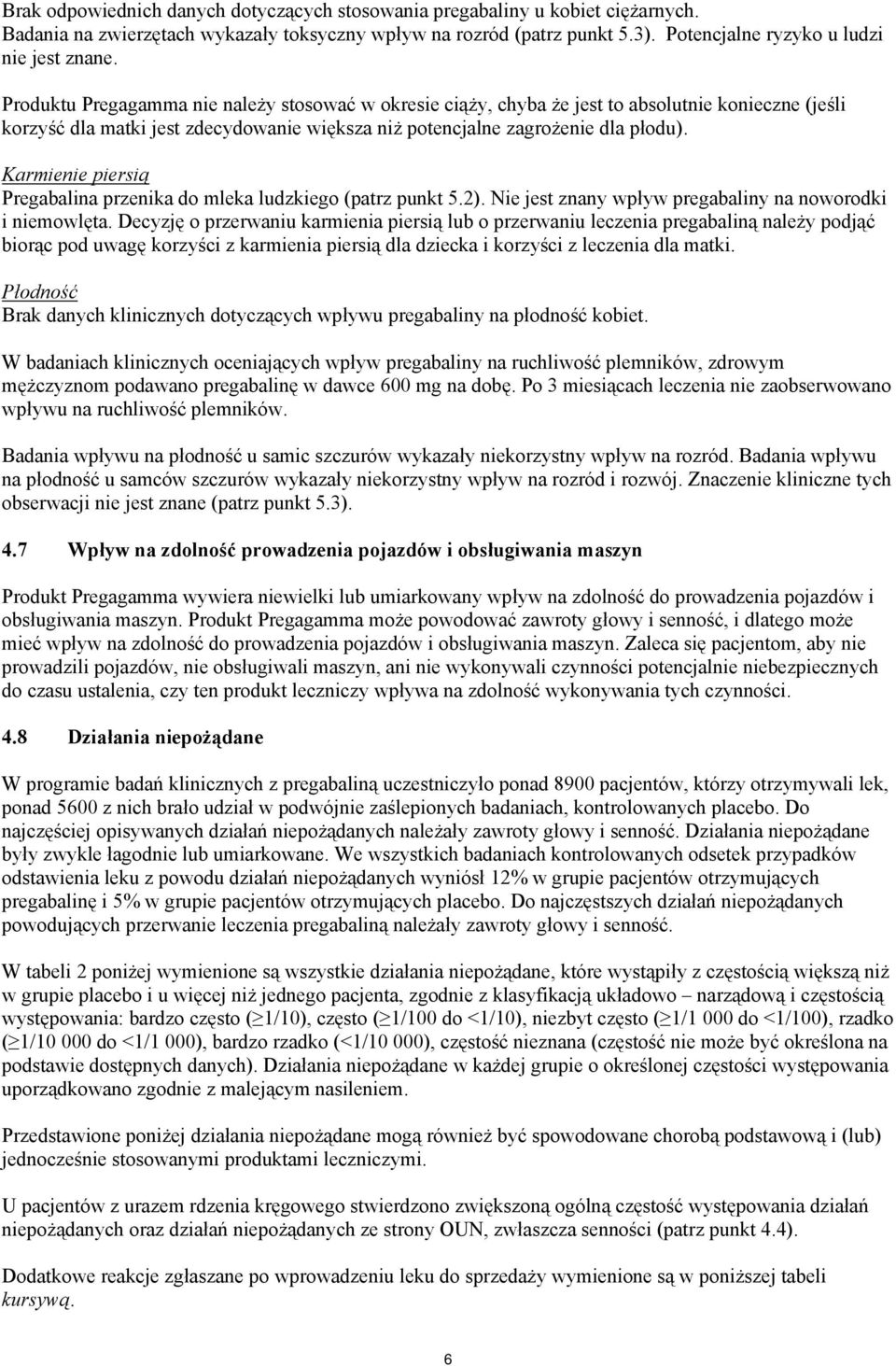 Karmienie piersią Pregabalina przenika do mleka ludzkiego (patrz punkt 5.2). Nie jest znany wpływ pregabaliny na noworodki i niemowlęta.