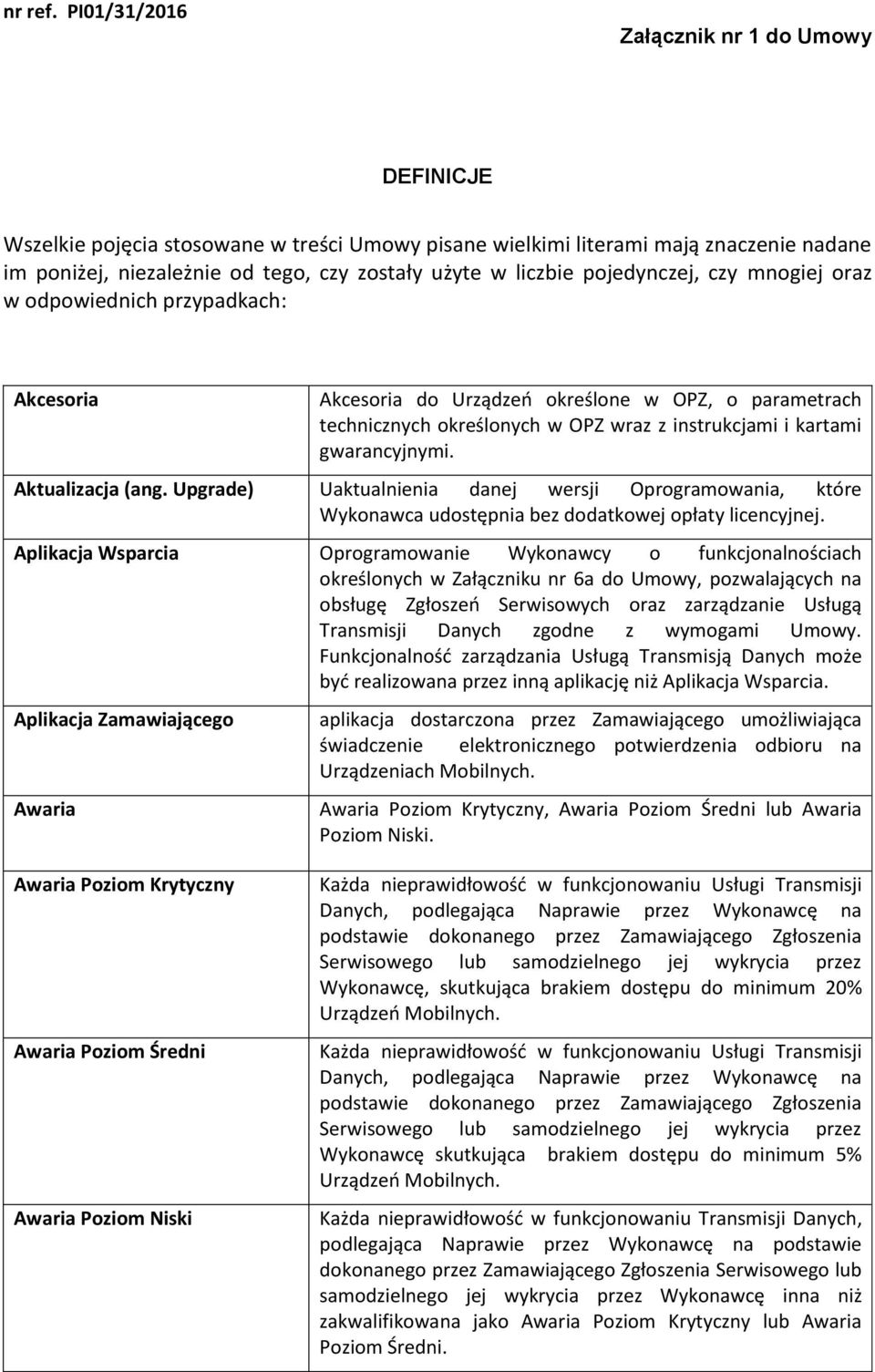 pojedynczej, czy mnogiej oraz w odpowiednich przypadkach: Akcesoria Akcesoria do Urządzeń określone w OPZ, o parametrach technicznych określonych w OPZ wraz z instrukcjami i kartami gwarancyjnymi.