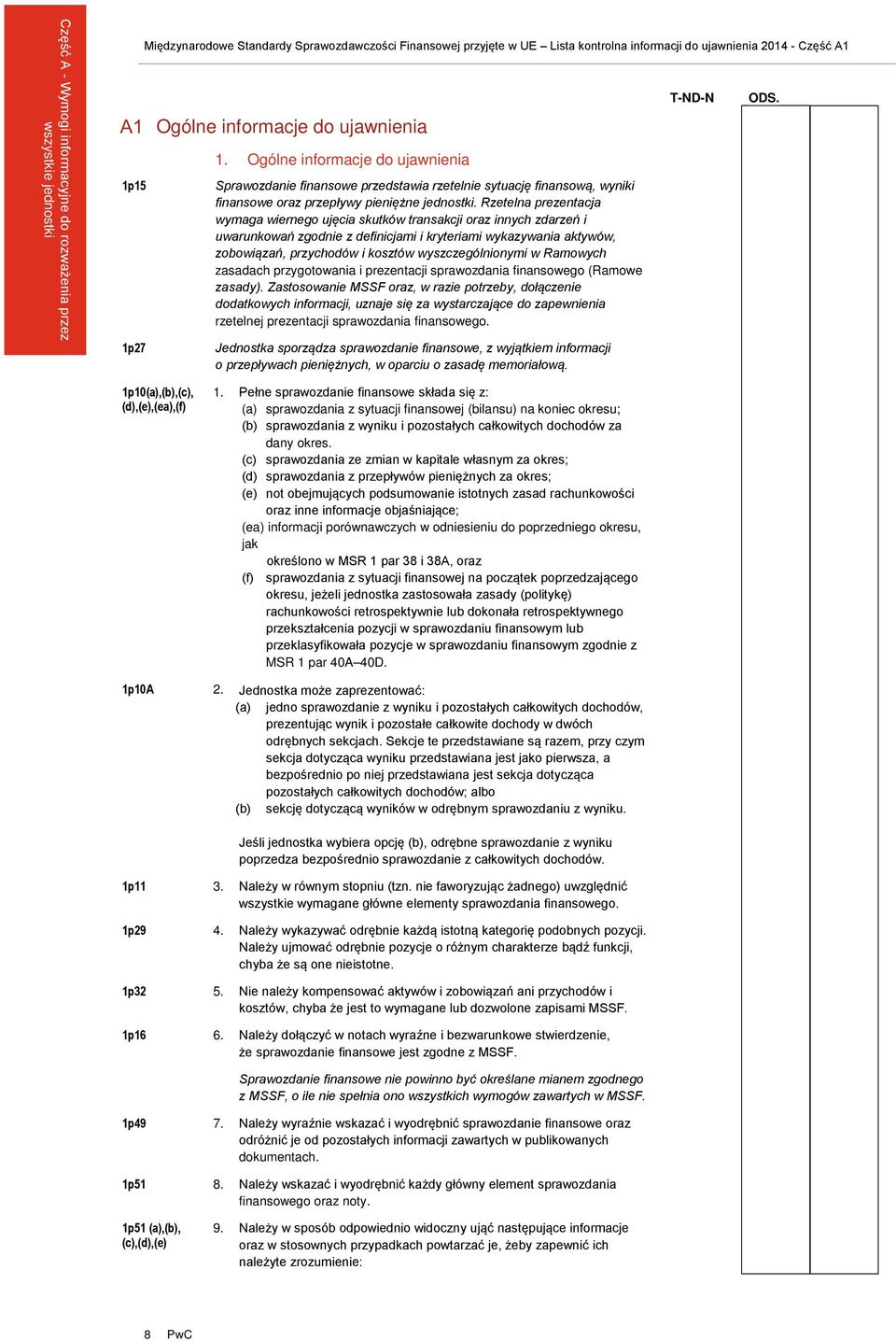 Rzetelna prezentacja wymaga wiernego ujęcia skutków transakcji oraz innych zdarzeń i uwarunkowań zgodnie z definicjami i kryteriami wykazywania aktywów, zobowiązań, przychodów i kosztów
