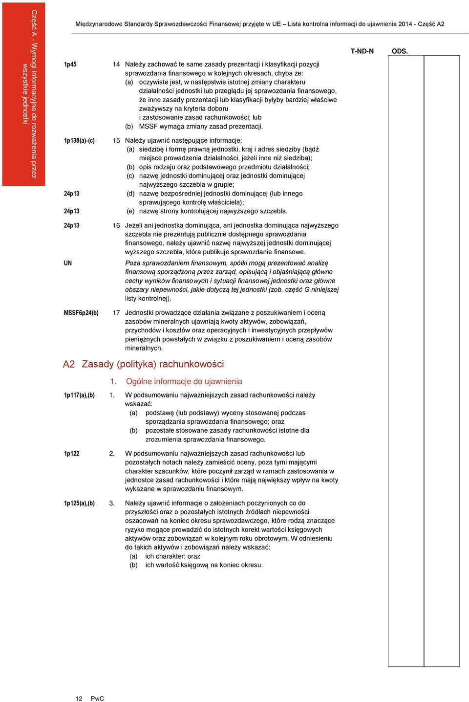 jednostki lub przeglądu jej sprawozdania finansowego, że inne zasady prezentacji lub klasyfikacji byłyby bardziej właściwe zważywszy na kryteria doboru i zastosowanie zasad rachunkowości; lub MSSF