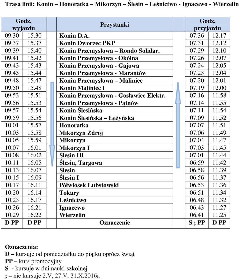 04 09.48 15.47 Konin Przemysłowa Maliniec 07.20 12.01 09.50 15.48 Konin Maliniec I 07.19 12.00 09.53 15.51 Konin Przemysłowa - Gosławice Elektr. 07.16 11.58 09.56 15.53 Konin Przemysłowa - Pątnów 07.