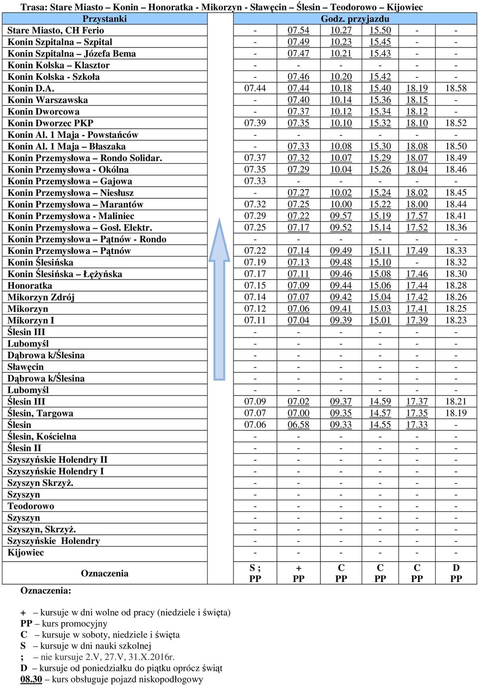 58 Konin Warszawska - 07.40 10.14 15.36 18.15 - Konin worcowa - 07.37 10.12 15.34 18.12 - Konin worzec PKP 07.39 07.35 10.10 15.32 18.10 18.52 Konin Al. 1 Maja - Powstańców - - - - - - Konin Al.