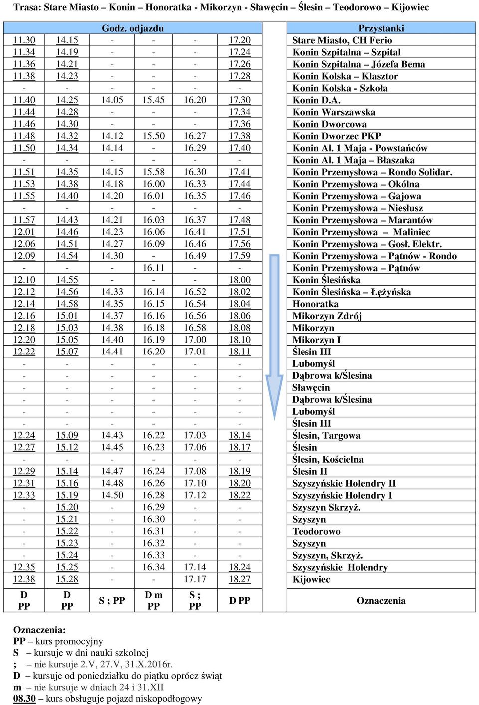 34 Konin Warszawska 11.46 14.30 - - - 17.36 Konin worcowa 11.48 14.32 14.12 15.50 16.27 17.38 Konin worzec PKP 11.50 14.34 14.14-16.29 17.40 Konin Al. 1 Maja - Powstańców - - - - - - Konin Al.