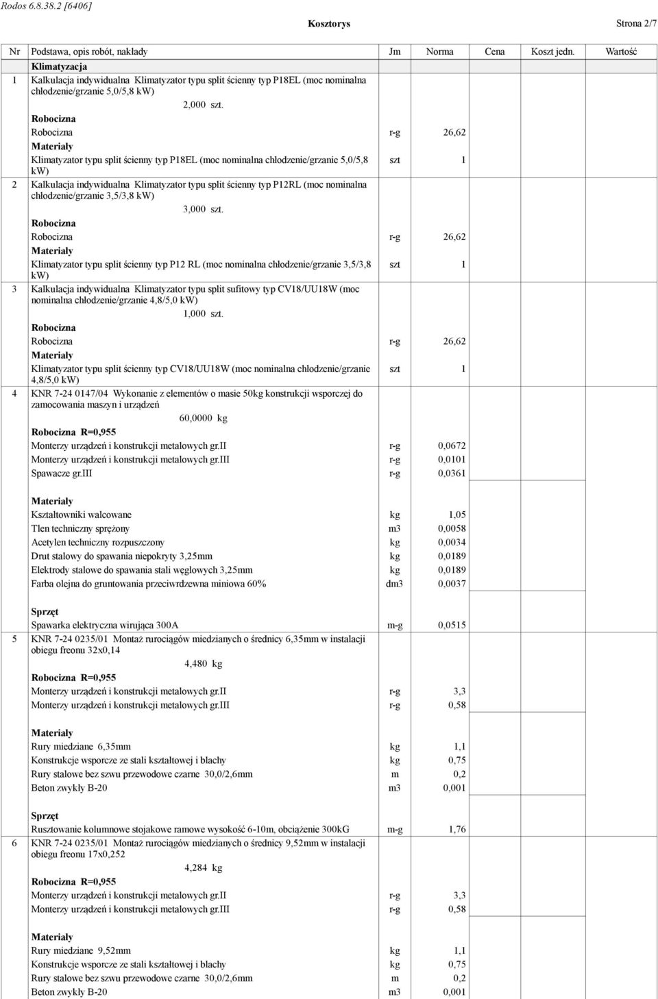 r-g 26,62 Klimatyzator typu split ścienny typ P18EL (moc nominalna chłodzenie/grzanie 5,0/5,8 szt 1 kw) 2 Kalkulacja indywidualna Klimatyzator typu split ścienny typ P12RL (moc nominalna