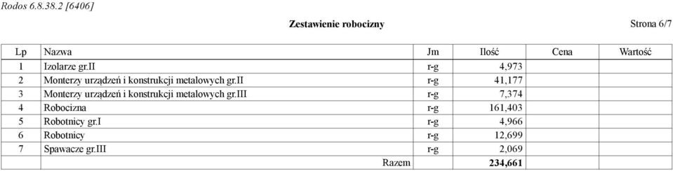 ii r-g 41,177 3 Monterzy urządzeń i konstrukcji metalowych gr.