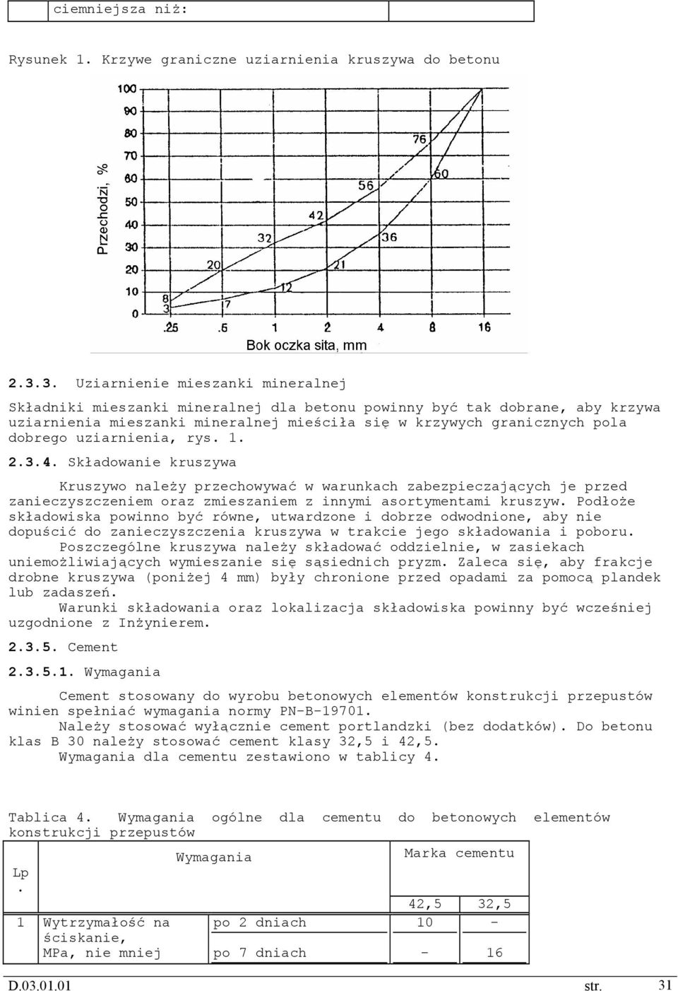 uziarnienia, rys. 1. 2.3.4. Składowanie kruszywa Kruszywo należy przechowywać w warunkach zabezpieczających je przed zanieczyszczeniem oraz zmieszaniem z innymi asortymentami kruszyw.