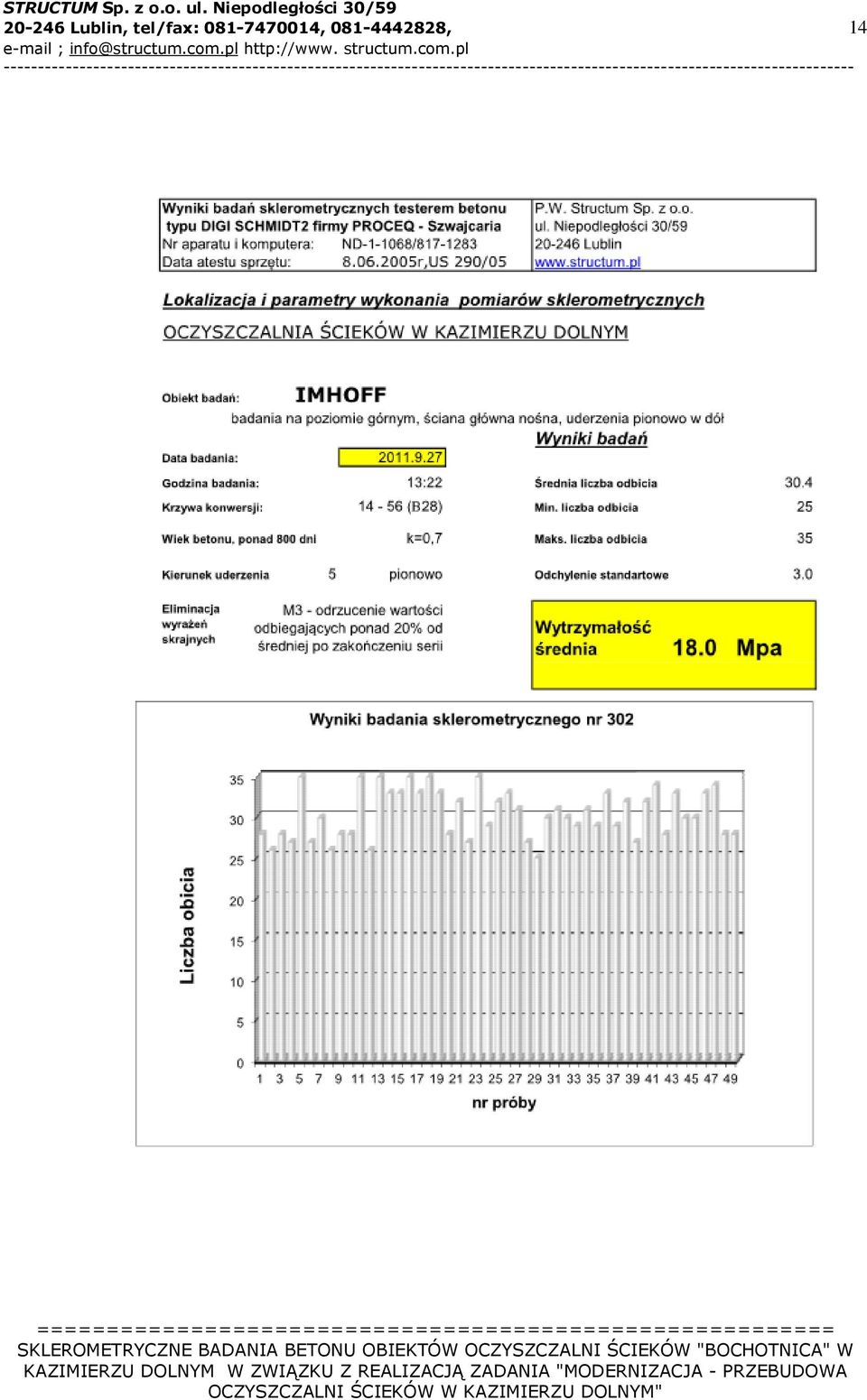 tel/fax: