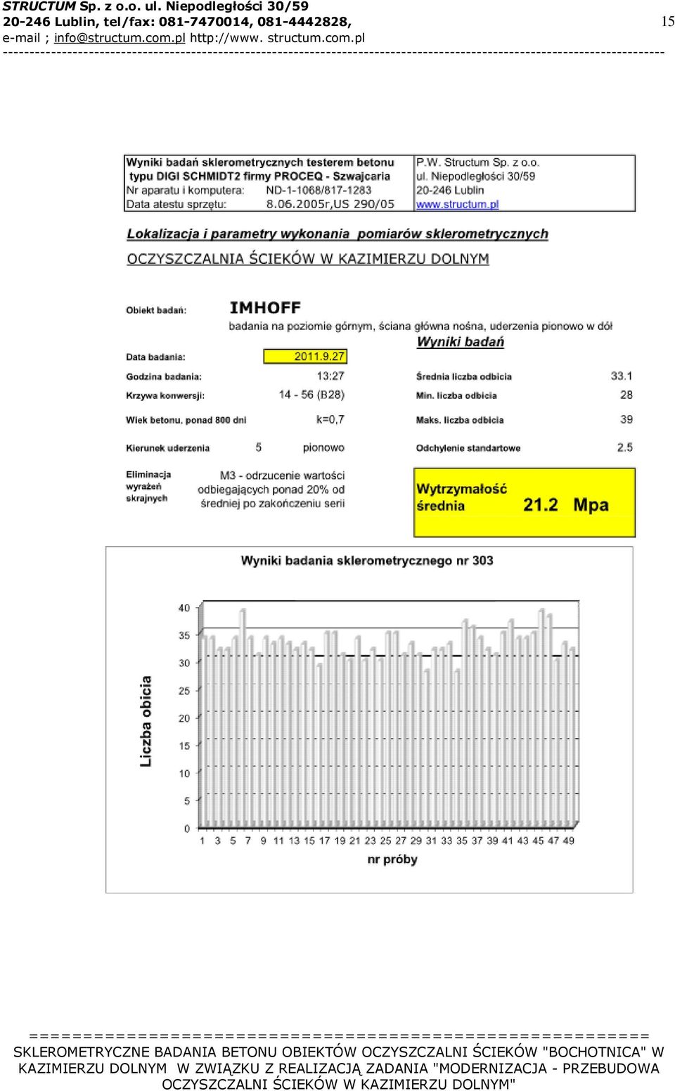 tel/fax: