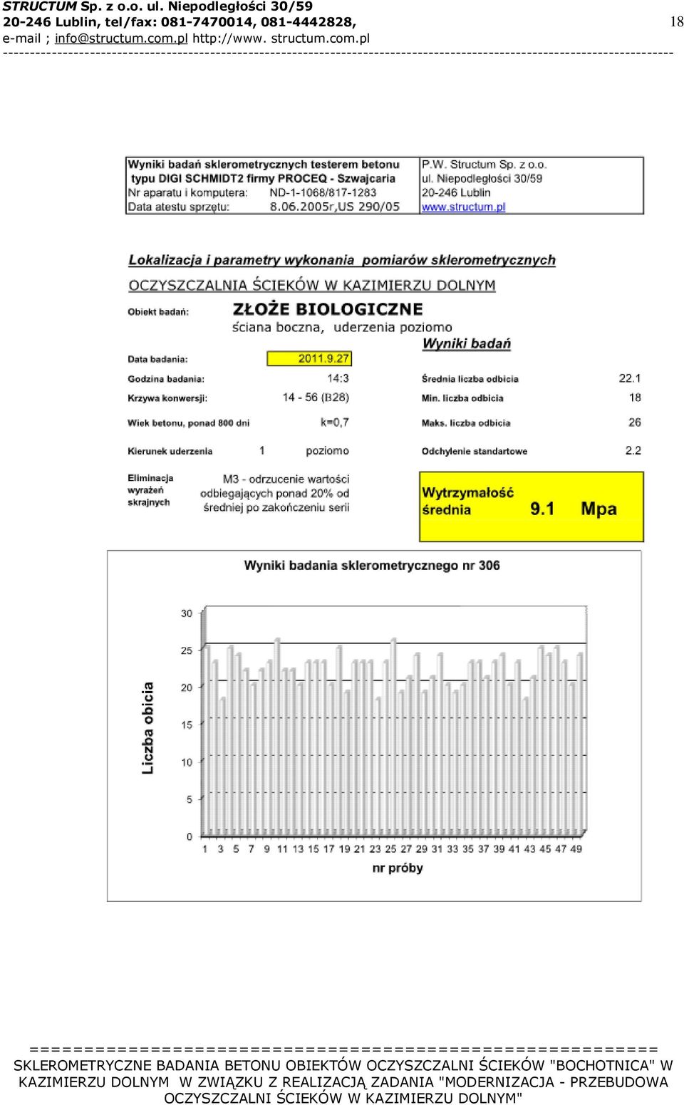 tel/fax: