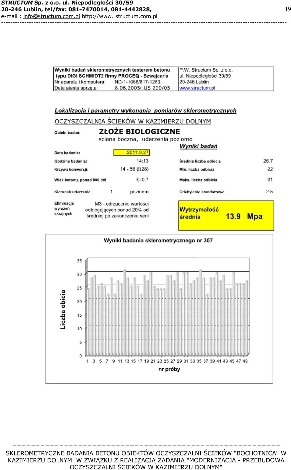 tel/fax: