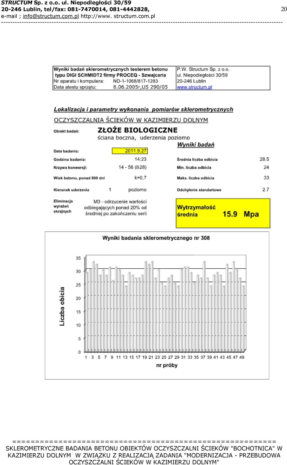 tel/fax: