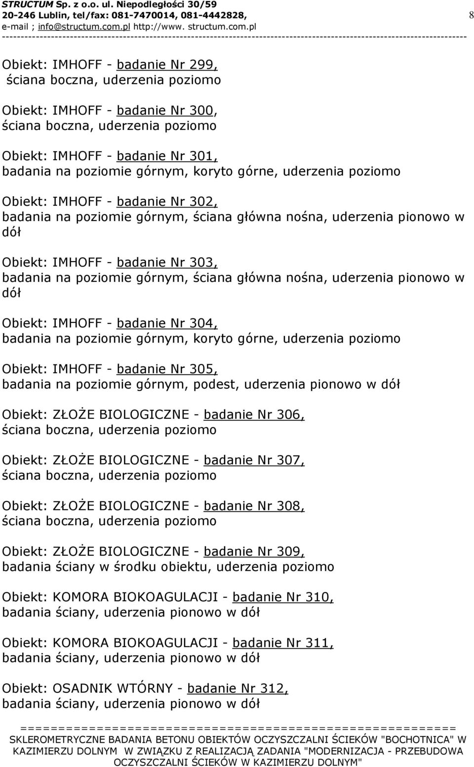 - badanie Nr 303, badania na poziomie górnym, ściana główna nośna, uderzenia pionowo w dół Obiekt: IMHOFF - badanie Nr 304, badania na poziomie górnym, koryto górne, uderzenia poziomo Obiekt: IMHOFF