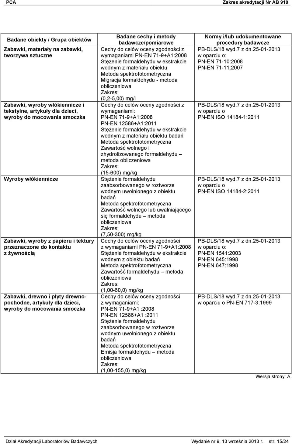 z materiału obiektu Metoda spektrofotometryczna Migracja formaldehydu - metoda (0,2-5,00) mg/l wymaganiami: PN-EN 71-9+A1:2008 PN-EN 12586+A1:2011 Stężenie formaldehydu w ekstrakcie wodnym z