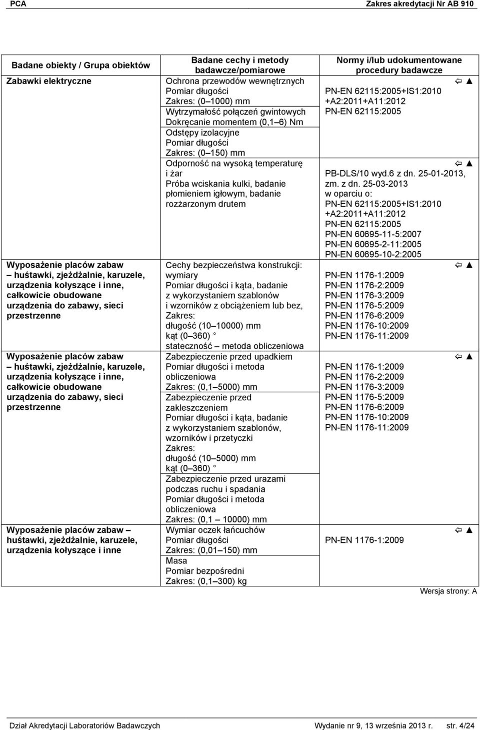 kołyszące i inne Ochrona przewodów wewnętrznych Pomiar długości (0 1000) mm Wytrzymałość połączeń gwintowych Dokręcanie momentem (0,1 6) Nm Odstępy izolacyjne Pomiar długości (0 150) mm Odporność na