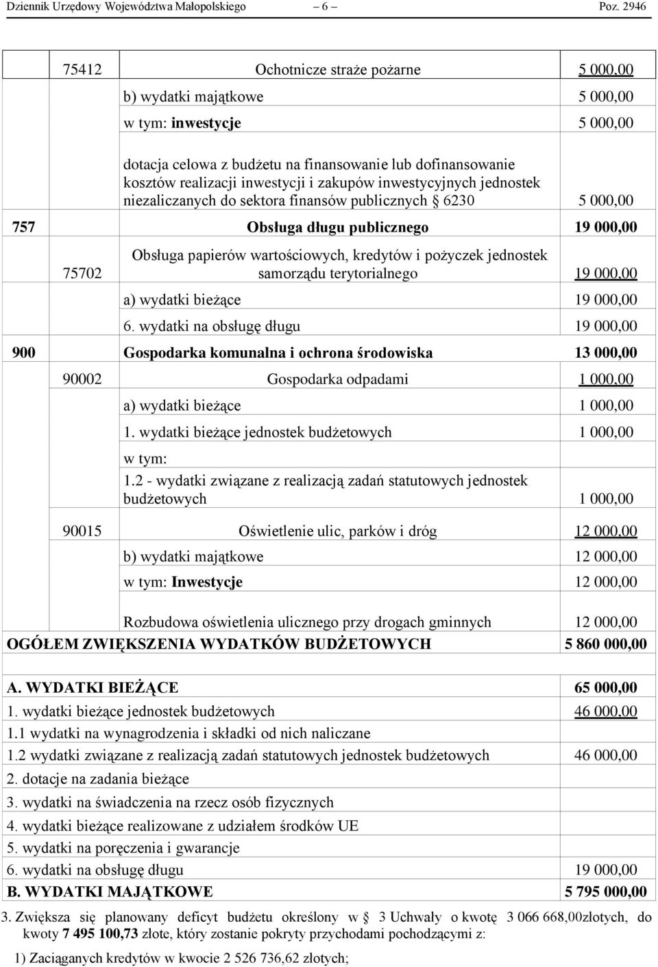 niezaliczanych do sektora finansów publicznych 6230 757 Obsługa długu publicznego 19 000,00 75702 Obsługa papierów wartościowych, kredytów i pożyczek jednostek samorządu terytorialnego 19 000,00 a)