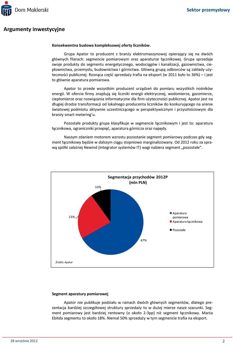 Grupa sprzedaje swoje produkty do segmentu energetycznego, wodociągów i kanalizacji, gazownictwa, ciepłownictwa, przemysłu, budownictwa i górnictwa.