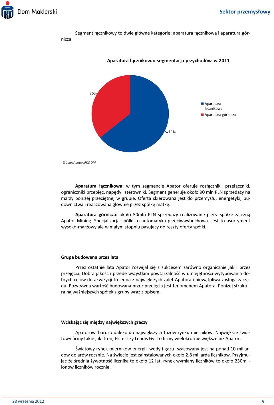 przełączniki, ograniczniki przepięć, napędy i sterowniki. Segment generuje około 90 mln PLN sprzedaży na marży poniżej przeciętnej w grupie.