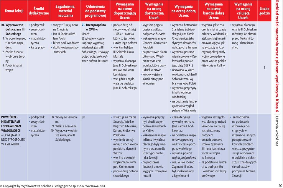 wojny z Turcją, obrona Chocimia Jan III Sobieski królem Polski bitwa pod Wiedniem skutki wojen polsko- -tureckich 8. Wojny ze Szwedami. 9. Walki z Kozakami. 0.