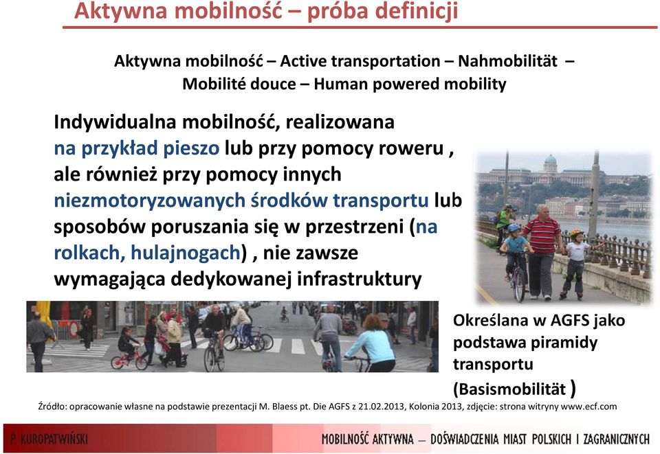 się w przestrzeni (na rolkach, hulajnogach), nie zawsze wymagająca dedykowanej infrastruktury Określana w AGFS jako podstawa piramidy transportu