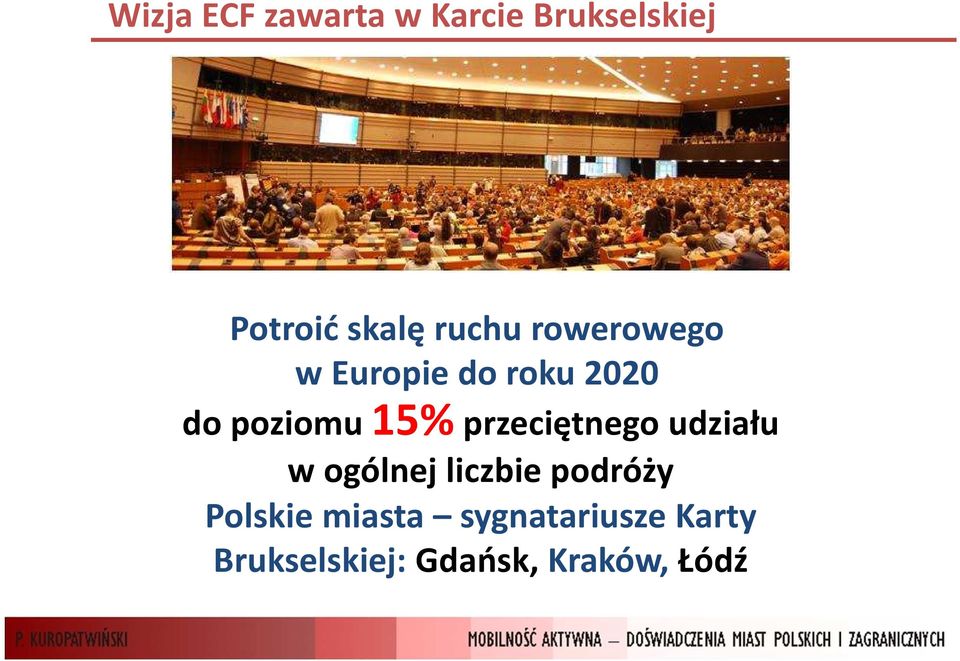 15%przeciętnego udziału w ogólnej liczbie podróży