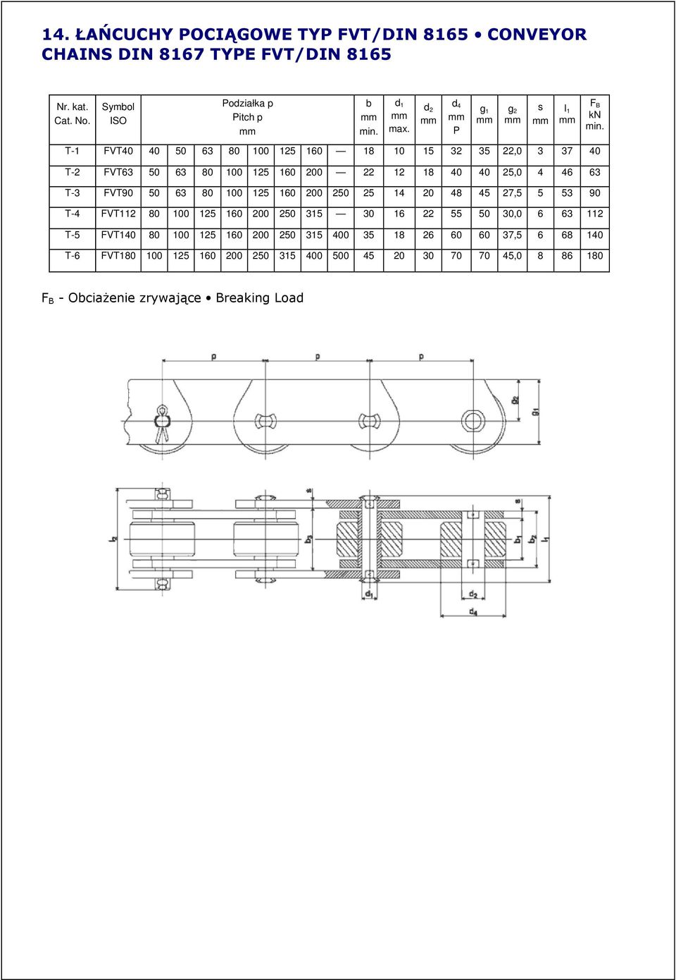 T-1 FVT40 40 50 63 80 100 125 160 18 10 15 32 35 22,0 3 37 40 T-2 FVT63 50 63 80 100 125 160 200 22 12 18 40 40 25,0 4 46 63 T-3 FVT90 50 63 80 100 125