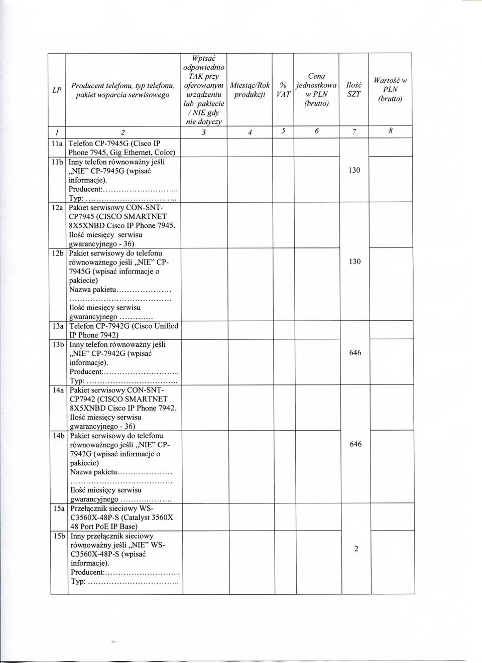 Ilosc miesiqcy serwisu gwarancyjnego - ) Pakiet serwisowy do telefonu rownowaznego jesli,,nie" CP- 9G (wpisac informacje o pakiecie) Nazwa pakietu Wpisac odpowiednio TAKprzy oferowanym urzqdzeniu lub
