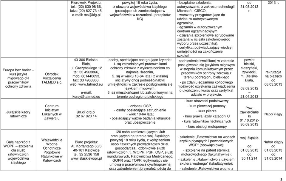 cil.org.pl 32 67 020 14 powyŝej 18 roku Ŝycia, z obszaru województwa śląskiego (pracujące lub zamieszkujące w województwie w rozumieniu przepisów KC) osoby, spełniające następujące kryteria: 1.