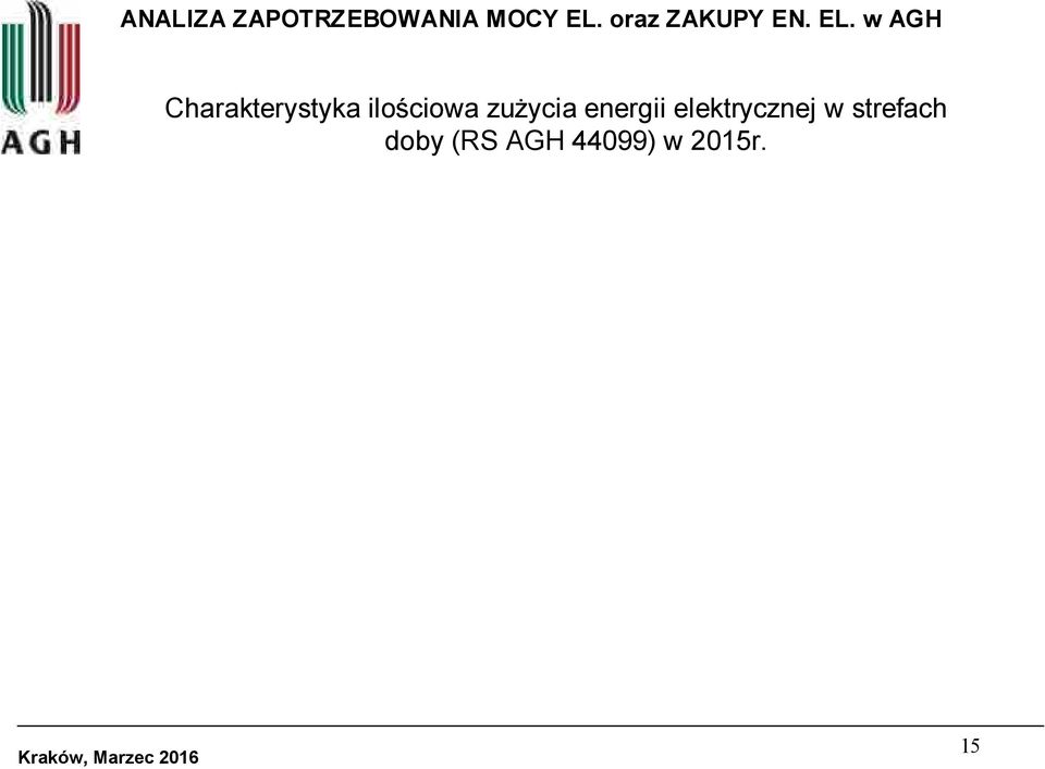 energii elektrycznej w