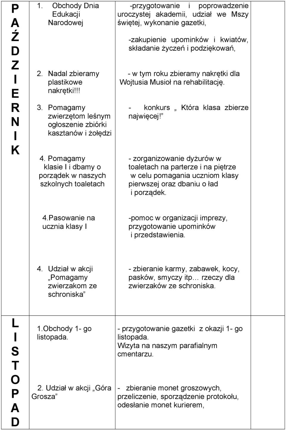 składanie życzeń i podziękowań, - w tym roku zbieramy nakrętki dla ojtusia Musioł na rehabilitację. - konkurs Która klasa zbierze najwięcej!