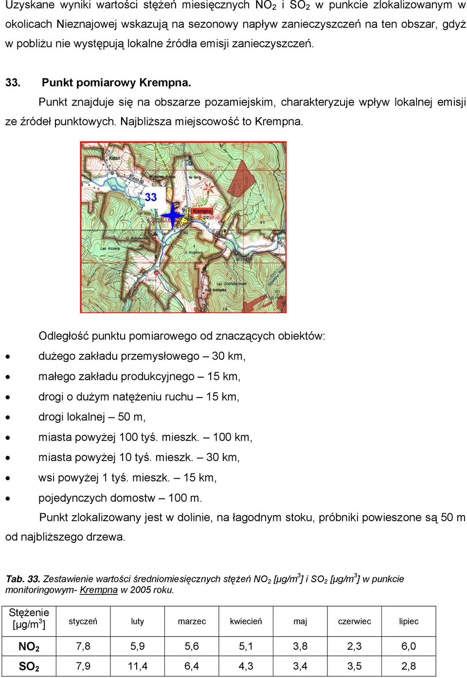 Najbliższa miejscowość to Krempna.