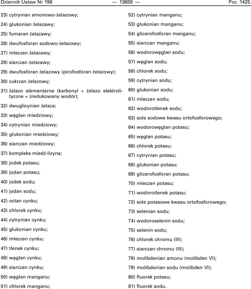 elazowy); 30) cukrzan elazowy; 31) elazo elementarne (karbonyl + elazo elektrolityczne + zredukowany wodór); 32) dwuglicynian elaza; 33) w glan miedziowy; 34) cytrynian miedziowy; 35) glukonian