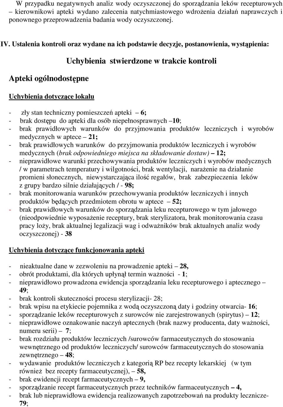 Ustalenia kontroli oraz wydane na ich podstawie decyzje, postanowienia, wystąpienia: Apteki ogólnodostępne Uchybienia dotyczące lokalu Uchybienia stwierdzone w trakcie kontroli zły stan techniczny