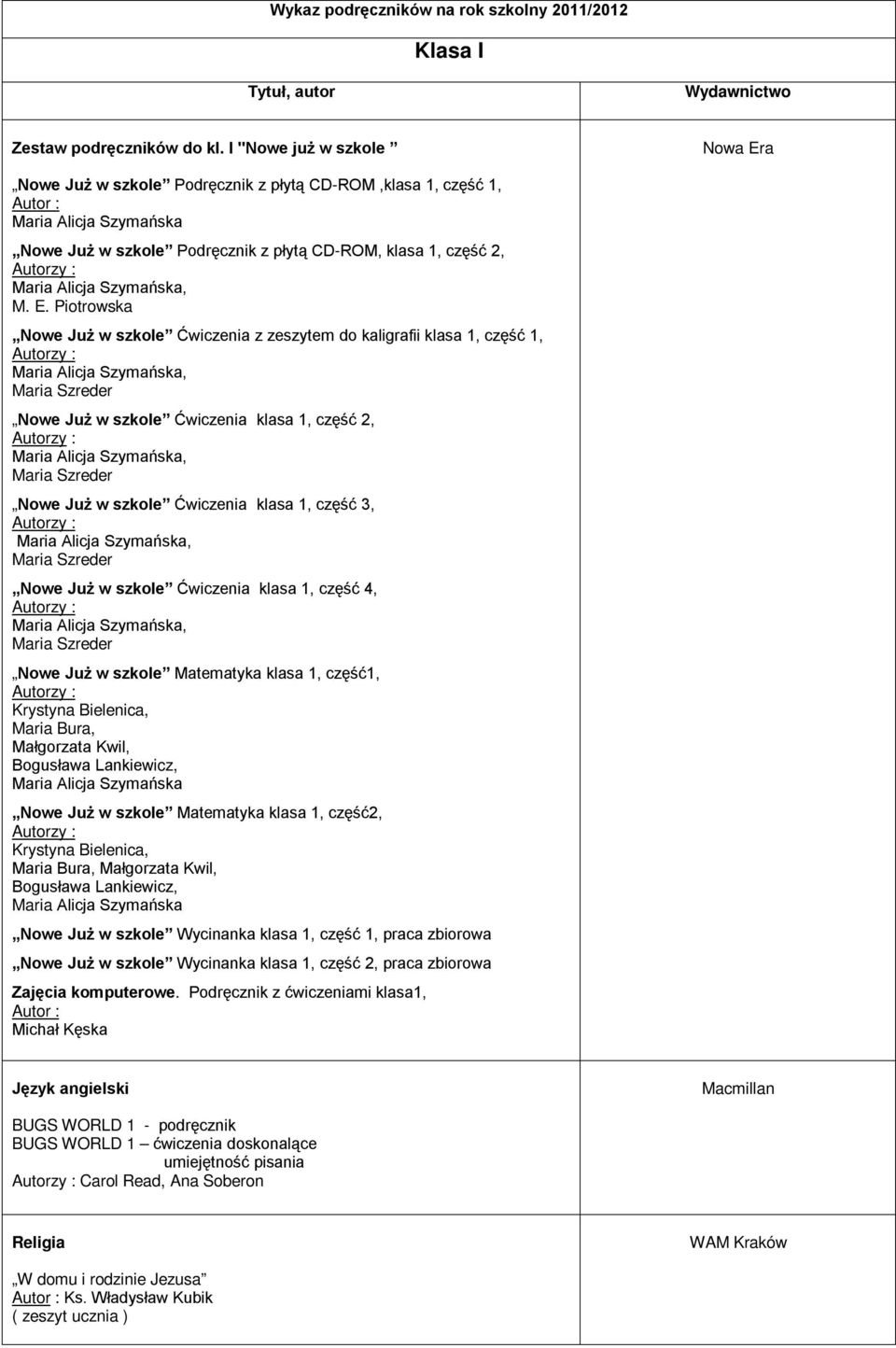 Ćwiczenia klasa 1, część 4, Nowe Już w szkole Matematyka klasa 1, część1, Krystyna Bielenica, Maria Bura, Małgorzata Kwil, Bogusława Lankiewicz, Maria Alicja Szymańska Nowe Już w szkole Matematyka