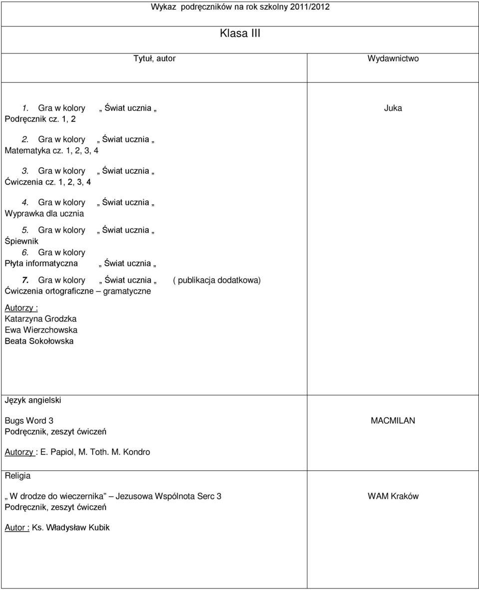 Gra w kolory Płyta informatyczna Świat ucznia 7.