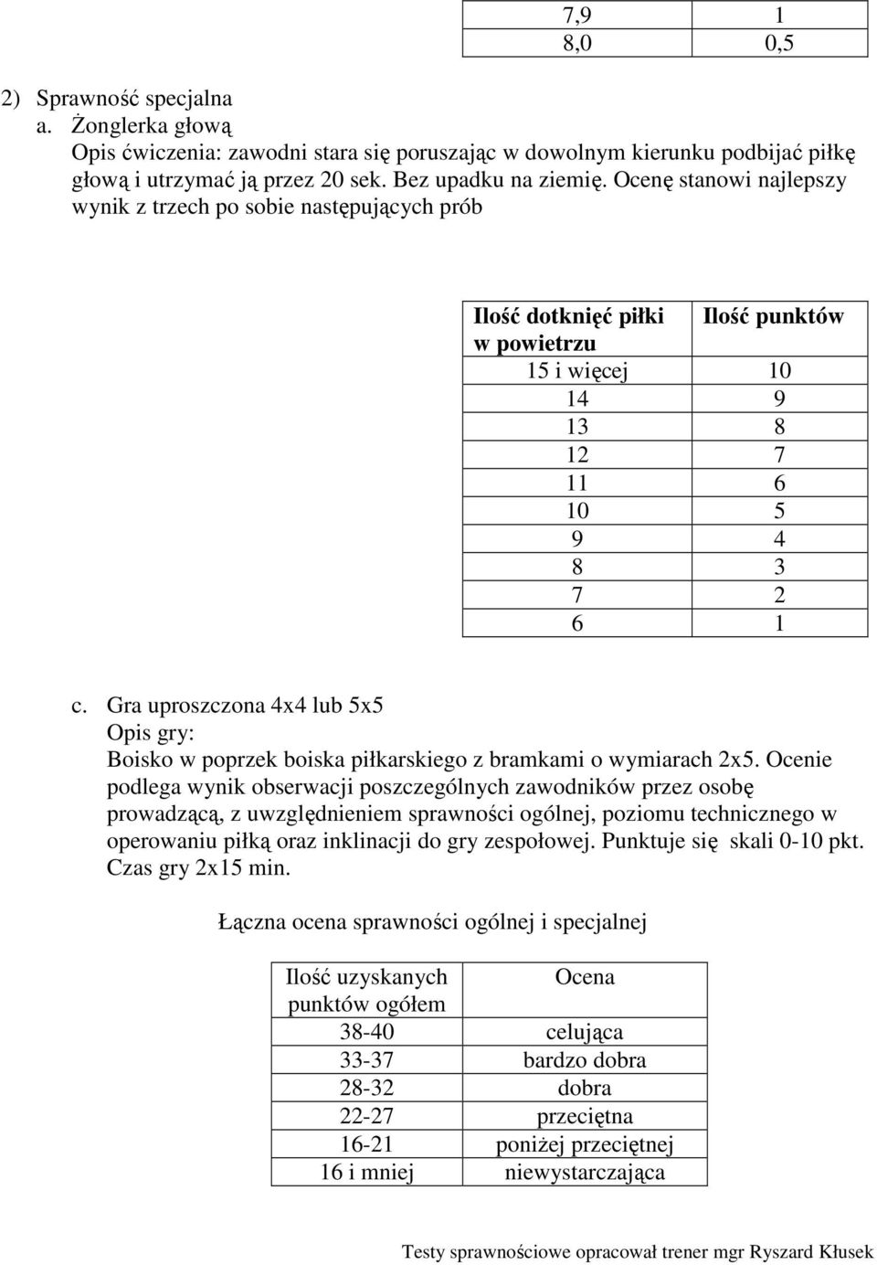 Gra uproszczona 4x4 lub 5x5 Boisko w poprzek boiska piłkarskiego z bramkami o wymiarach 2x5.