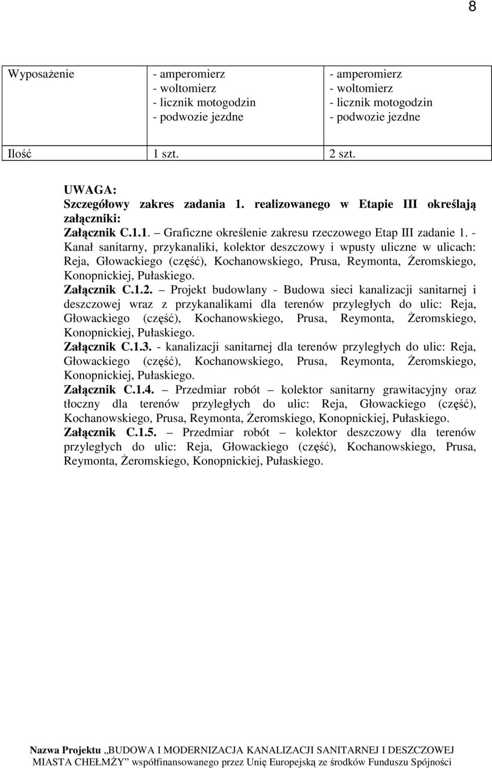 - Kanał sanitarny, przykanaliki, kolektor deszczowy i wpusty uliczne w ulicach: Reja, Głowackiego (część), Kochanowskiego, Prusa, Reymonta, śeromskiego, Konopnickiej, Pułaskiego. Załącznik C.1.2.