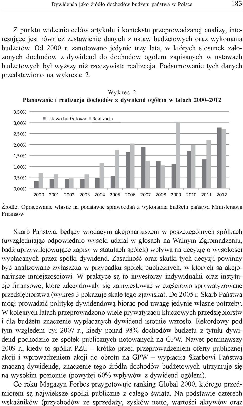 zanotowano jedynie trzy lata, w których stosunek założonych dochodów z dywidend do dochodów ogółem zapisanych w ustawach budżetowych był wyższy niż rzeczywista realizacja.