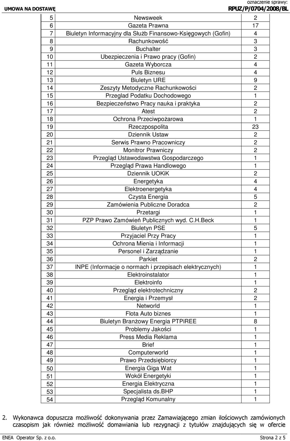 Rzeczpospolita 23 20 Dziennik Ustaw 2 21 Serwis Prawno Pracowniczy 2 22 Monitror Prawniczy 2 23 Przegląd Ustawodawstwa Gospodarczego 1 24 Przegląd Prawa Handlowego 1 25 Dziennik UOKiK 2 26 Energetyka