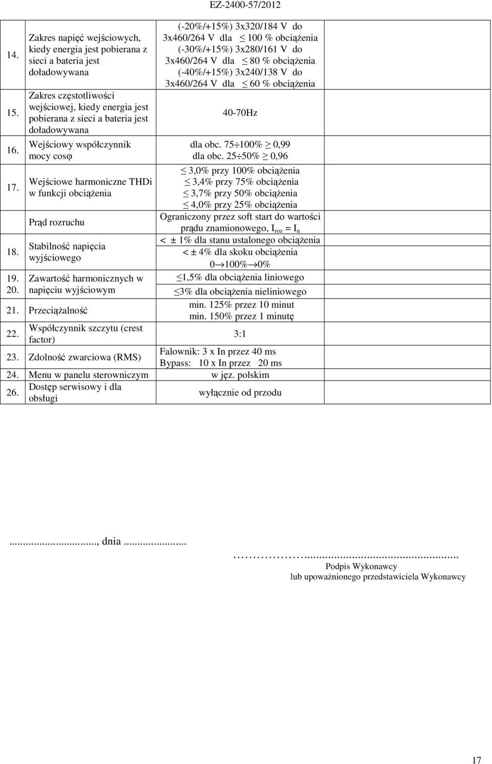 Wejściowy współczynnik mocy cosφ Wejściowe harmoniczne THDi w funkcji obciąŝenia Prąd rozruchu Stabilność napięcia wyjściowego Zawartość harmonicznych w napięciu wyjściowym 21. PrzeciąŜalność 22.