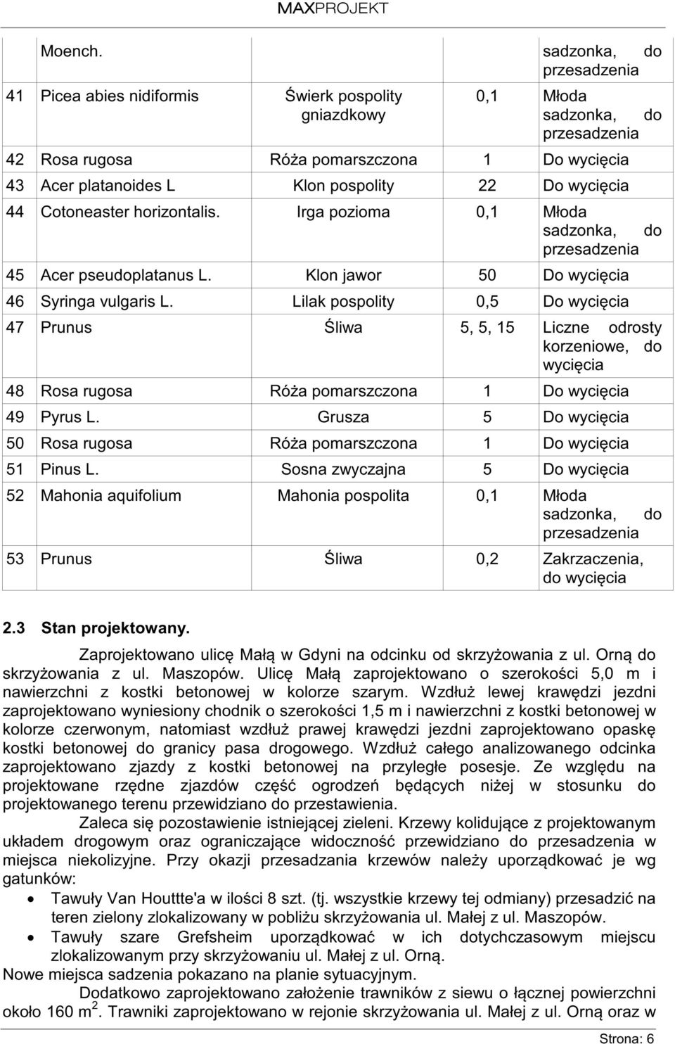 Cotoneaster horizontalis. Irga pozioma 0,1 Młoda sadzonka, do 45 Acer pseudoplatanus L. Klon jawor 50 Do wycięcia 46 Syringa vulgaris L.