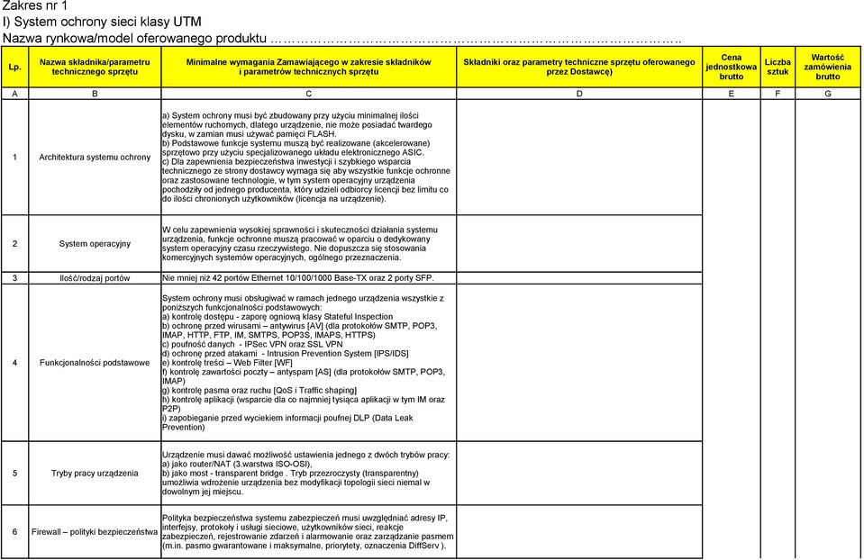 Dostawcę) Cena jednostkowa Liczba sztuk Wartość zamówienia A B C D E F G 1 Architektura systemu ochrony a) System ochrony musi być zbudowany przy użyciu minimalnej ilości elementów ruchomych, dlatego