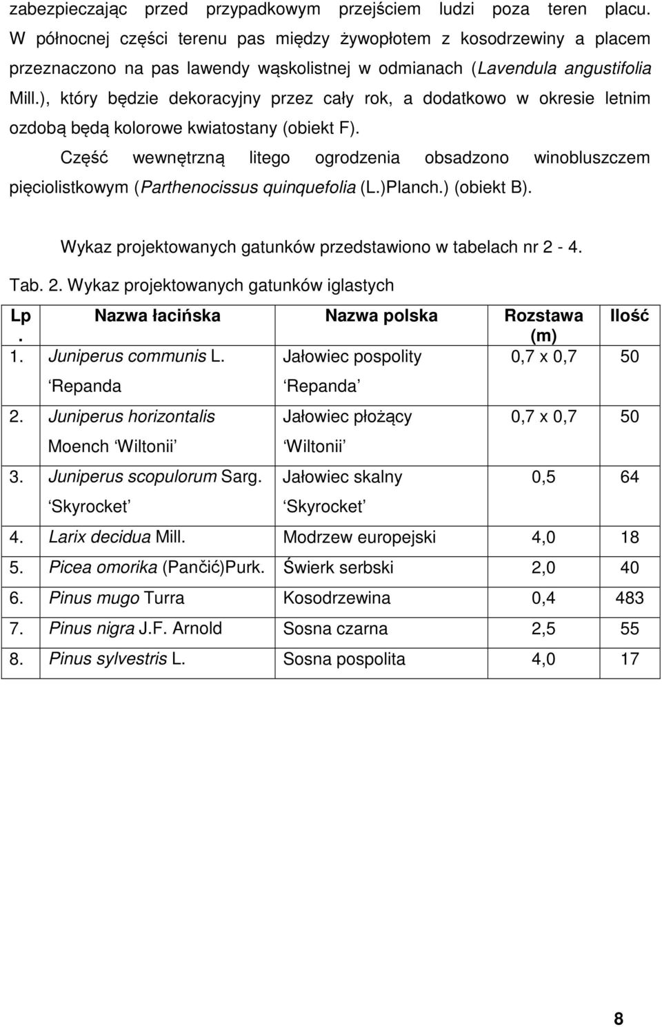 ), który będzie dekoracyjny przez cały rok, a dodatkowo w okresie letnim ozdobą będą kolorowe kwiatostany (obiekt F).