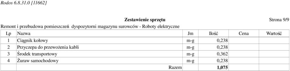 do przewożenia kabli m-g 0,238 3 Środek