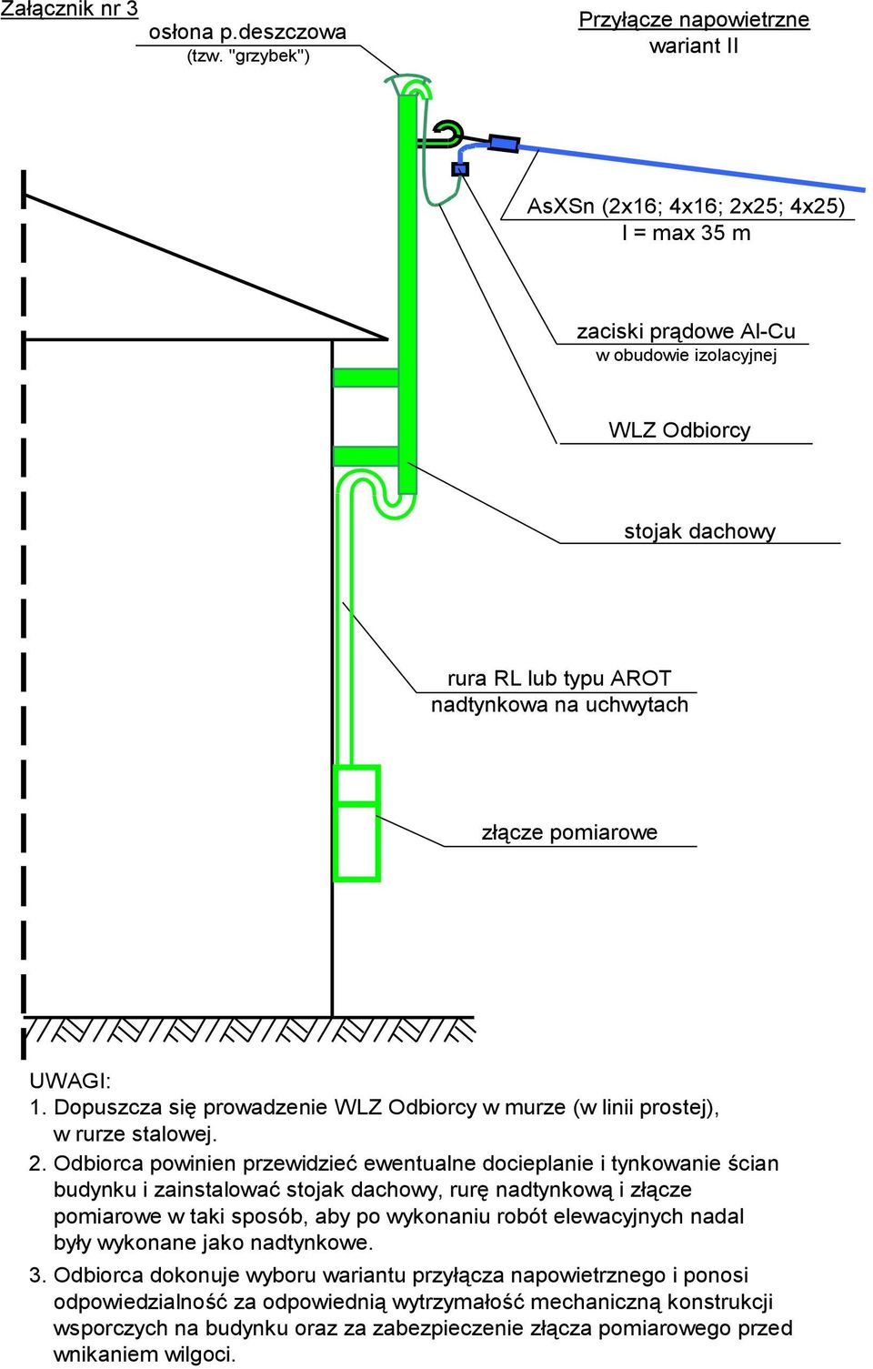 uchwytach złącze pomiarowe UWAGI: 1. Dopuszcza się prowadzenie WLZ Odbiorcy w murze (w linii prostej), w rurze stalowej. 2.