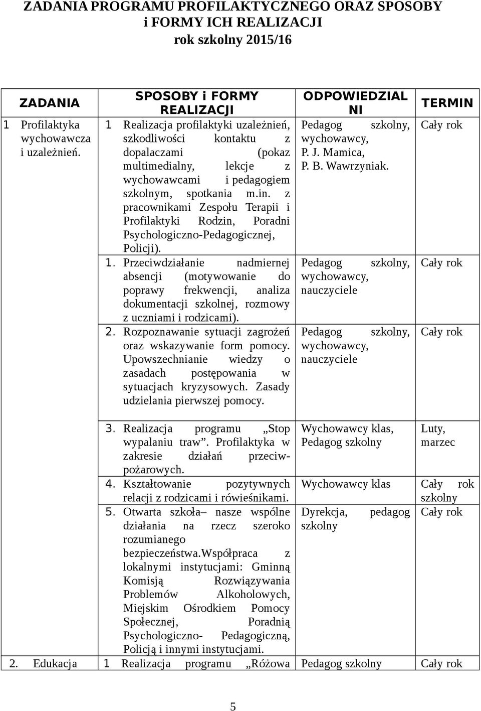 z pracownikami Zespołu Terapii i Profilaktyki Rodzin, Poradni Psychologiczno-Pedagogicznej, Policji). 1.