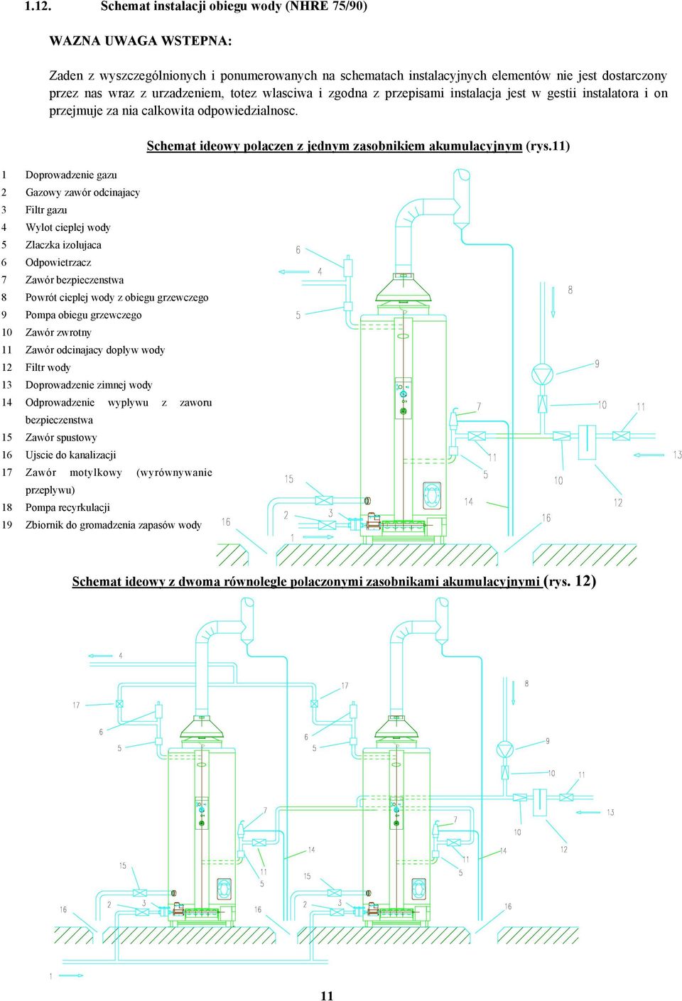 1 Doprowadzenie gazu 2 Gazowy zawór odcinajacy 3 Filtr gazu 4 Wylot cieplej wody 5 Zlaczka izolujaca 6 Odpowietrzacz 7 Zawór bezpieczenstwa 8 Powrót cieplej wody z obiegu grzewczego 9 Pompa obiegu