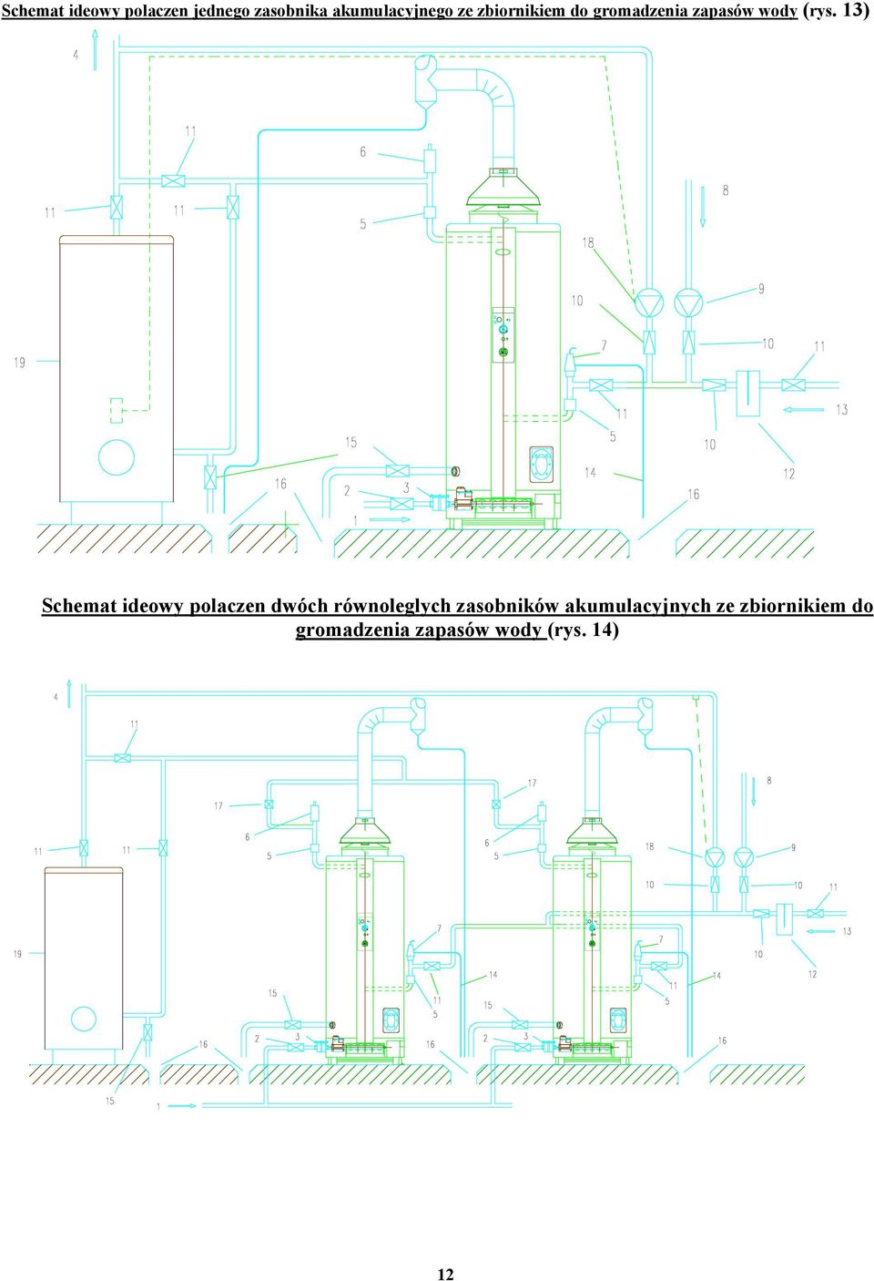 13) Schemat ideowy polaczen dwóch równoleglych zasobników