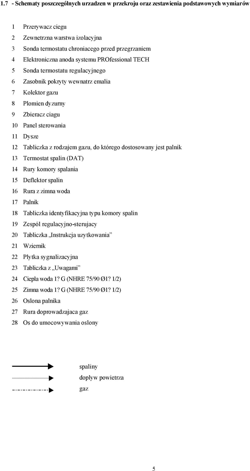 Tabliczka z rodzajem gazu, do którego dostosowany jest palnik 13 Termostat spalin (DAT) 14 Rury komory spalania 15 Deflektor spalin 16 Rura z zimna woda 17 Palnik 18 Tabliczka identyfikacyjna typu